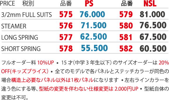 Fire Fly（ファイアーフライ）の価格表