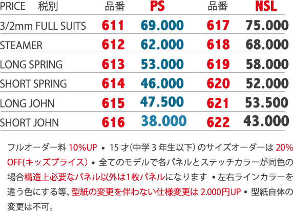 Jazz Funk（ジャズファンク）の価格表