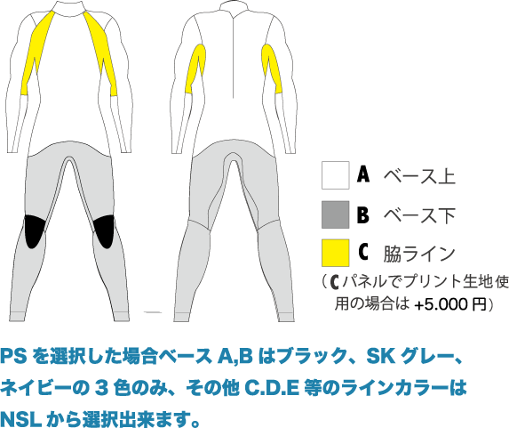 Smooth Jazz（スムースジャズ）