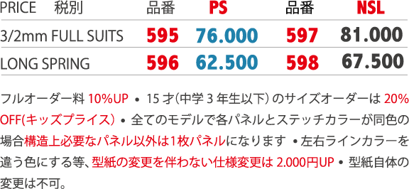 Scutum（スキュータム）の価格表