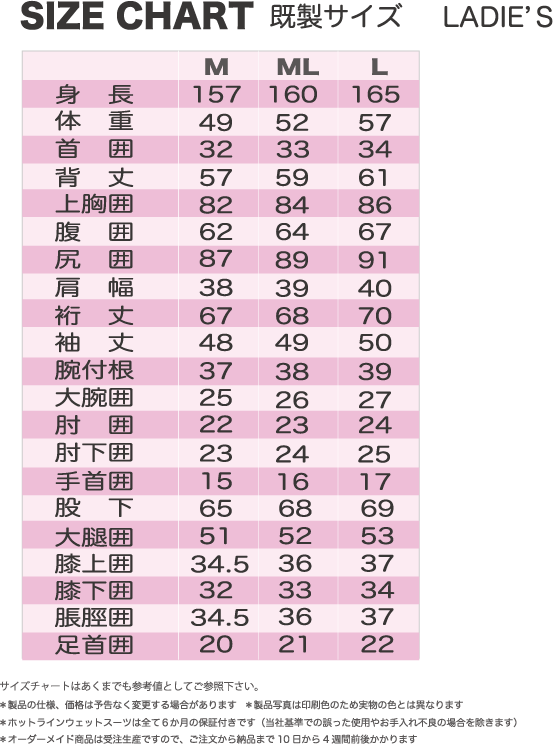 サイズチャート
