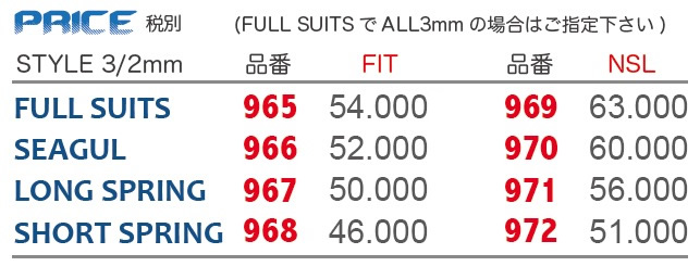 Limitd Front Zip（限定モデル）