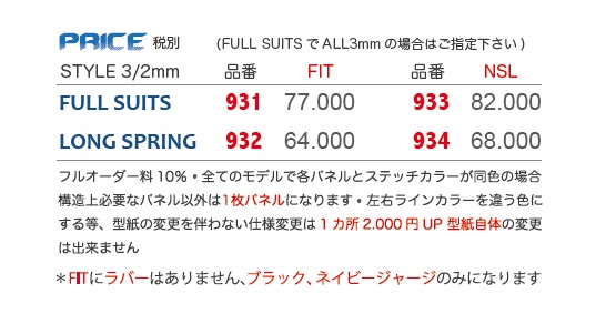Scutum（スキュータム）