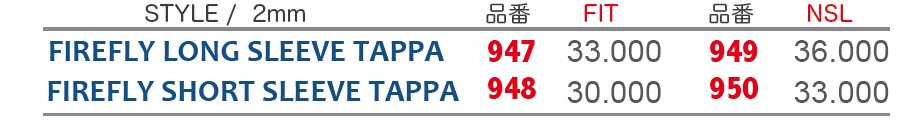 FireFly Tappa & Jacket