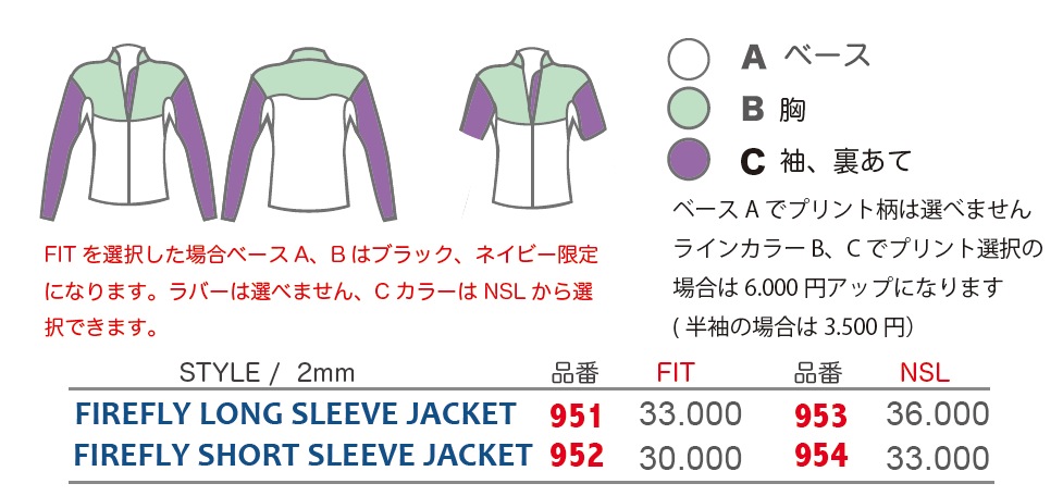 FireFly Tappa & Jacket